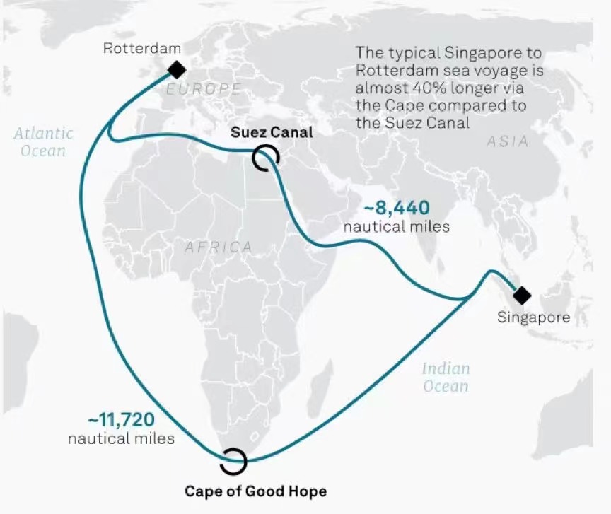 CMA CGM оголошує про нові тарифи на фрахт із Західної Африки до Алжиру